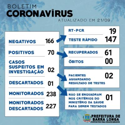 BOLETIM INFORMATIVO