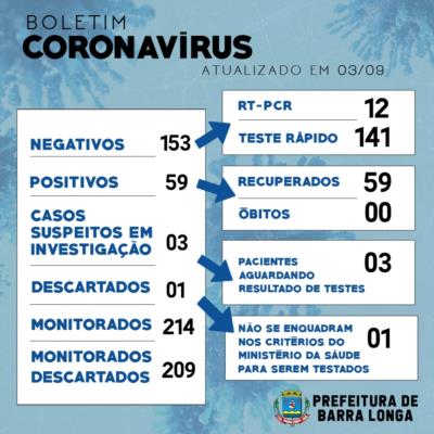 BOLETIM INFORMATIVO