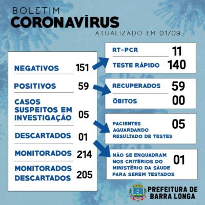 BOLETIM INFORMATIVO