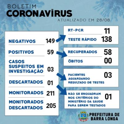 BOLETIM INFORMATIVO