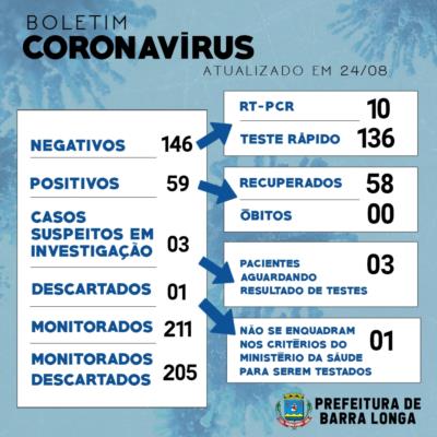 BOLETIM INFORMATIVO