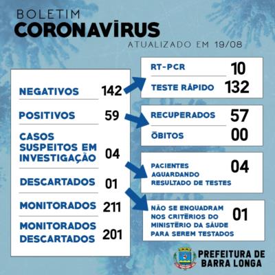 BOLETIM INFORMATIVO