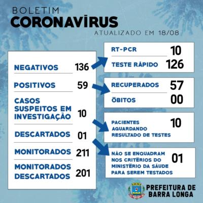 BOLETIM INFORMATIVO