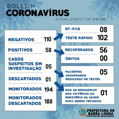 BOLETIM INFORMATIVO