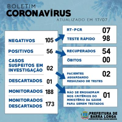 BOLETIM INFORMATIVO
