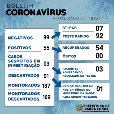 BOLETIM INFORMATIVO