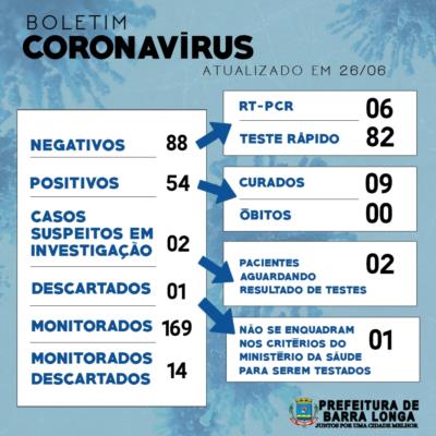 BOLETIM INFORMATIVO