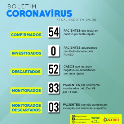 BOLETIM INFORMATIVO
