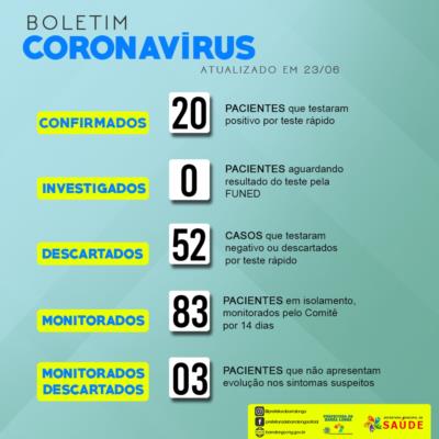 BOLETIM INFORMATIVO