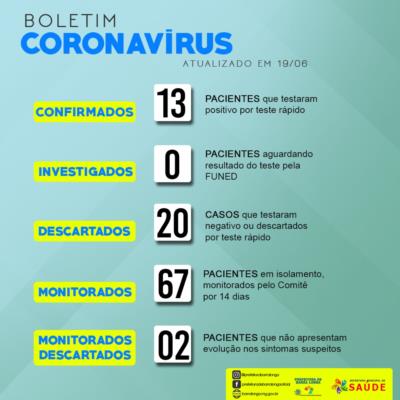 BOLETIM INFORMATIVO
