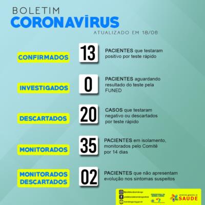 BOLETIM INFORMATIVO