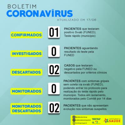 BOLETIM INFORMATIVO