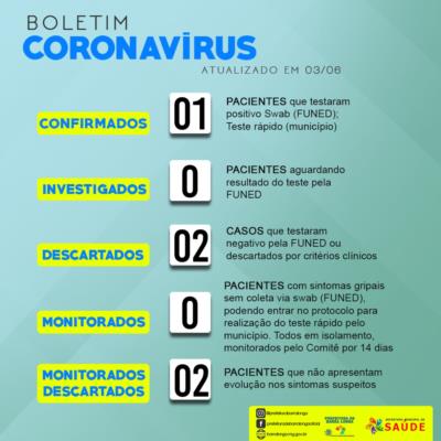 BOLETIM INFORMATIVO