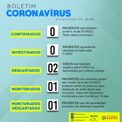 BOLETIM INFORMATIVO