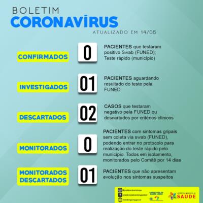 BOLETIM INFORMATIVO
