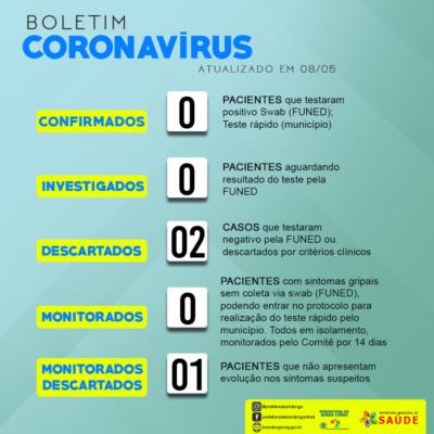 BOLETIM INFORMATIVO