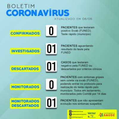 BOLETIM INFORMATIVO