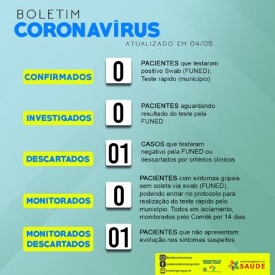 BOLETIM INFORMATIVO