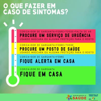 O que fazer em caso de sintomas ?